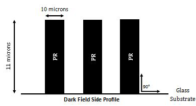 KMPR 1010 Optimal Dark Scale